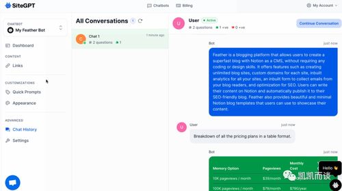 獨(dú)立開發(fā)變現(xiàn)周刊 第108期 一個(gè)ai網(wǎng)站聊天機(jī)器人,月收入1.5萬美元